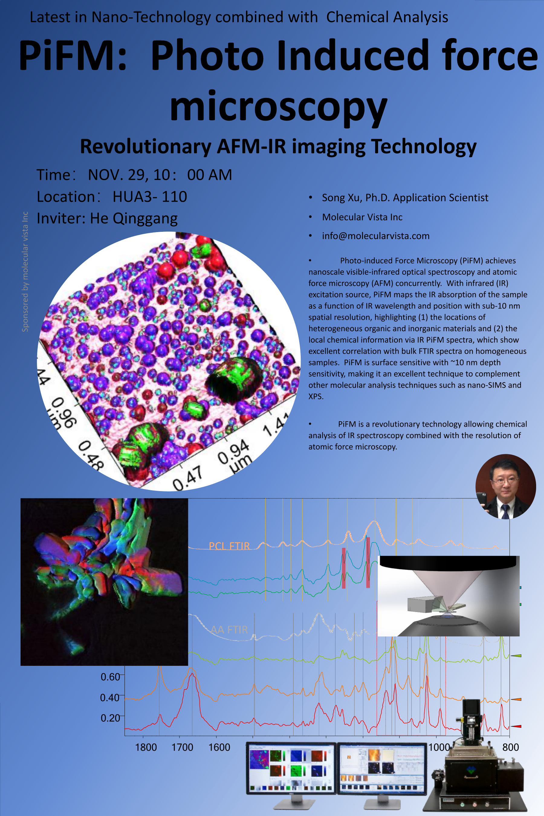 PiFM-Photo Induced force microscopy(1)_00(2).png